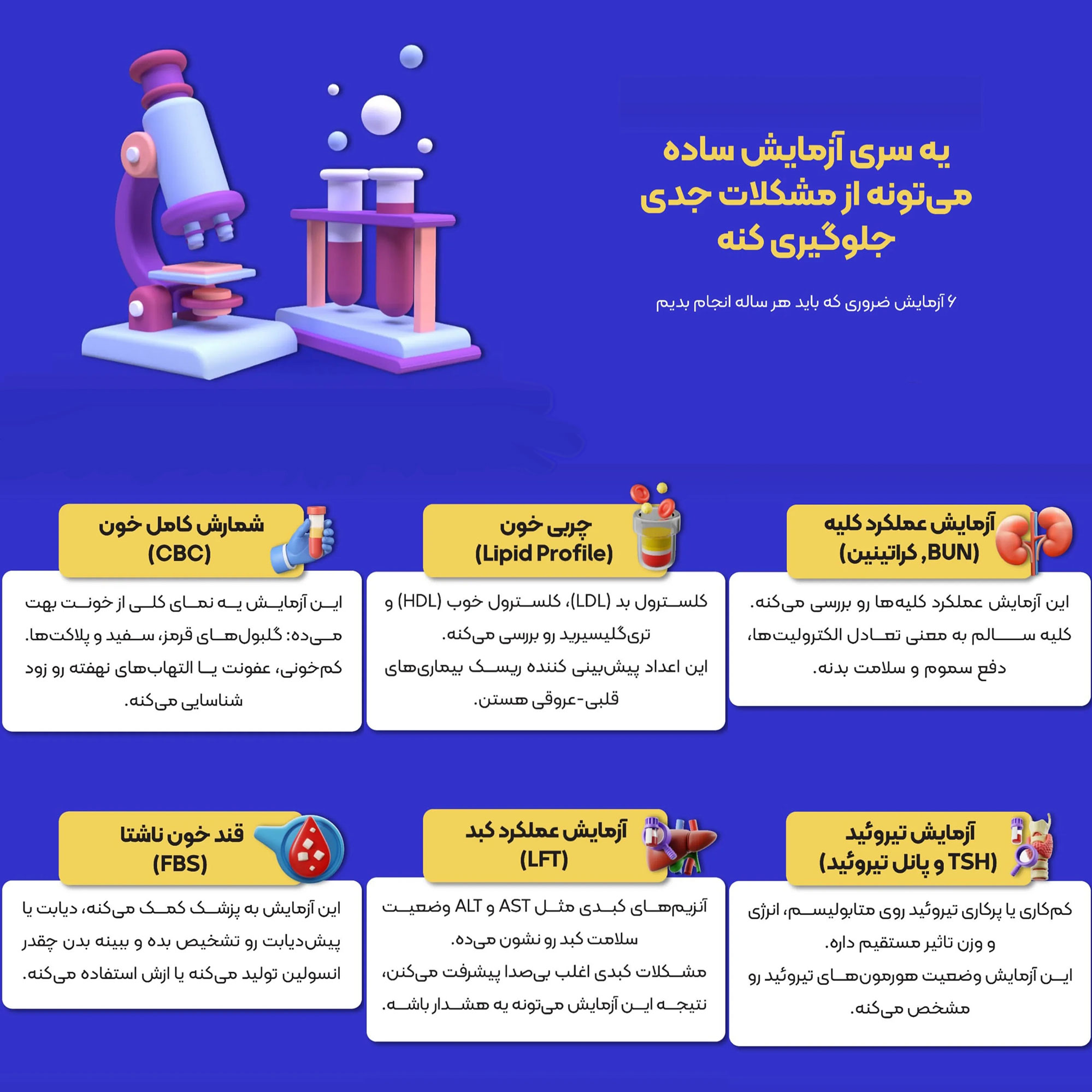 آزمایش های سالانه بدن که باید جدی گرفت چیست ؟