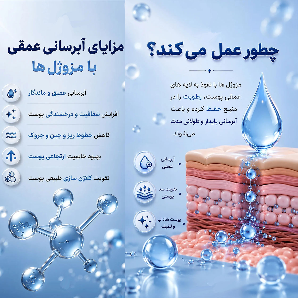 آیا مزوژل برای آبرسانی به پوست و جوانسازی صورت کاربرد دارد ؟