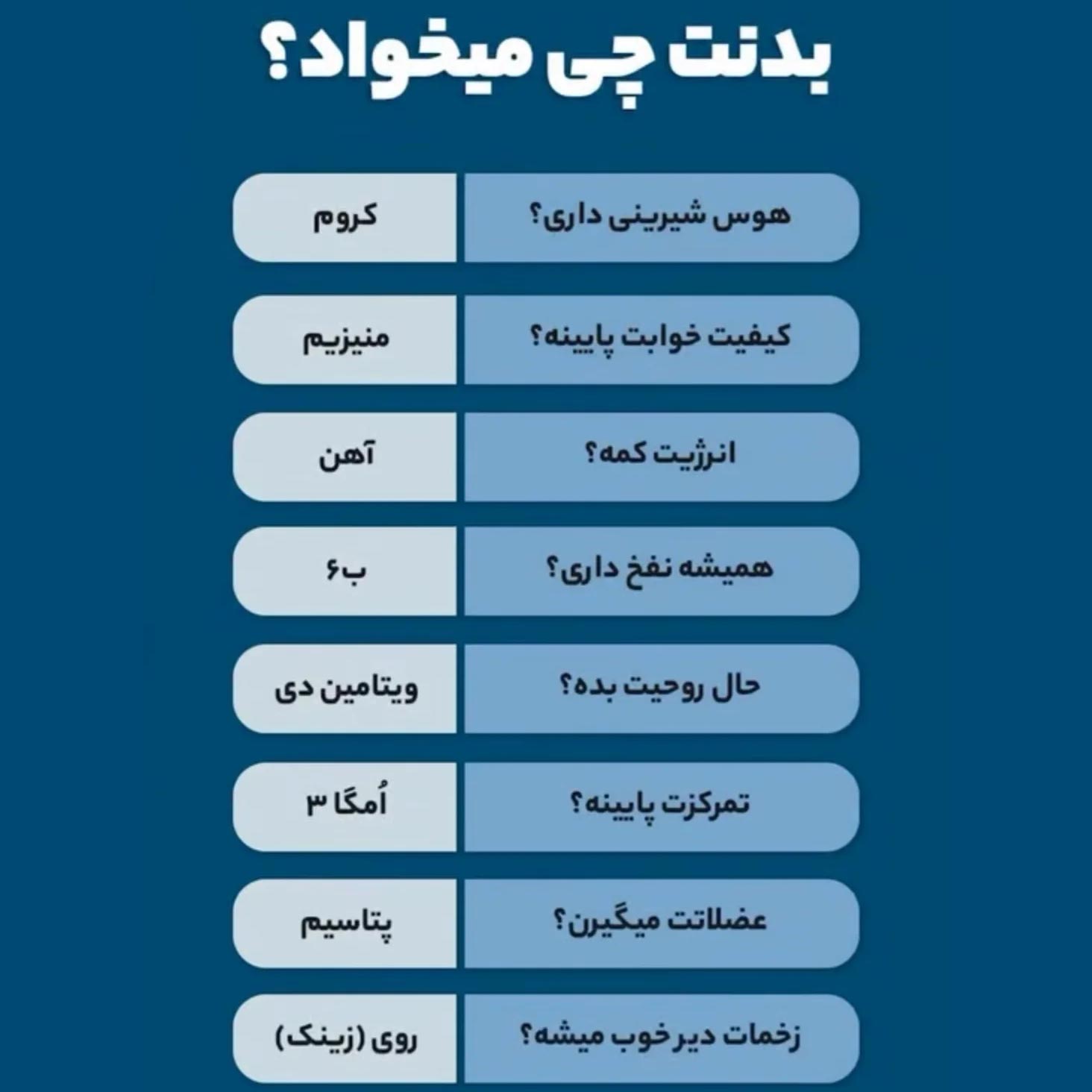 بدنت چی میخواد ؟ منیزیم آهن زینک