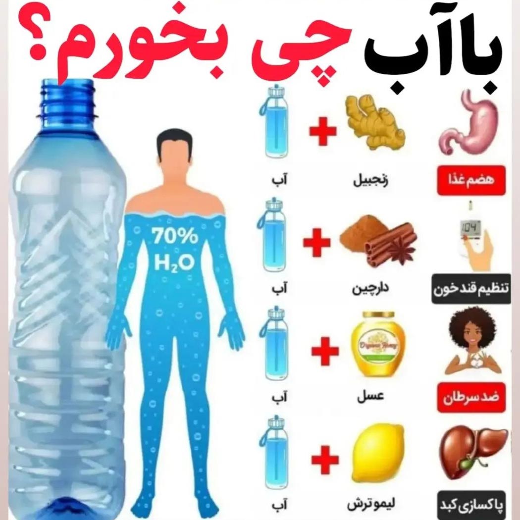 برای پاکسازی بدن با آب چه بخوریم ؟