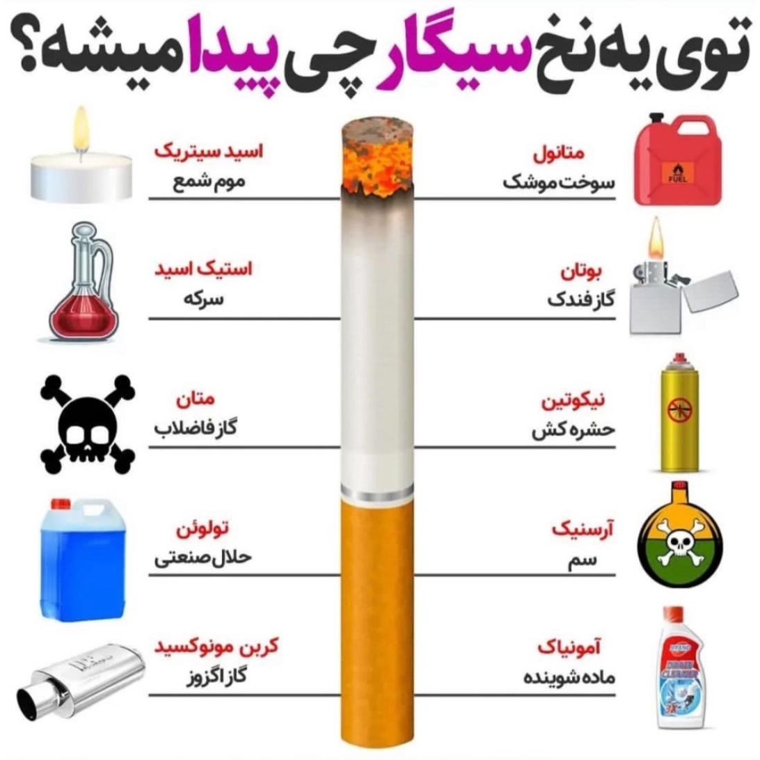 توی یه نخ سیگار چی پیدا میشه ؟ محتوای سیگار