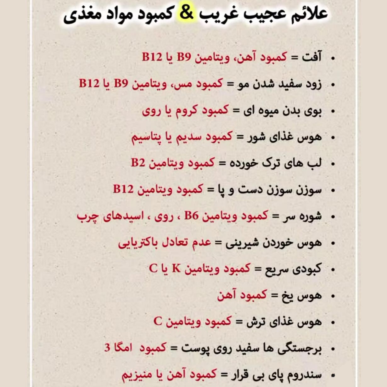 جدول بیماری های عجیب + کمبود مواد مغذی