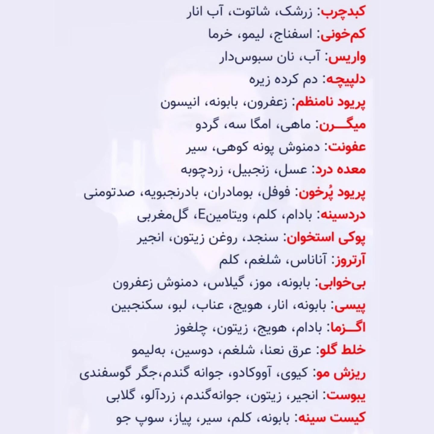 جدول درمان بیماری ها به کمک خوراکی ها