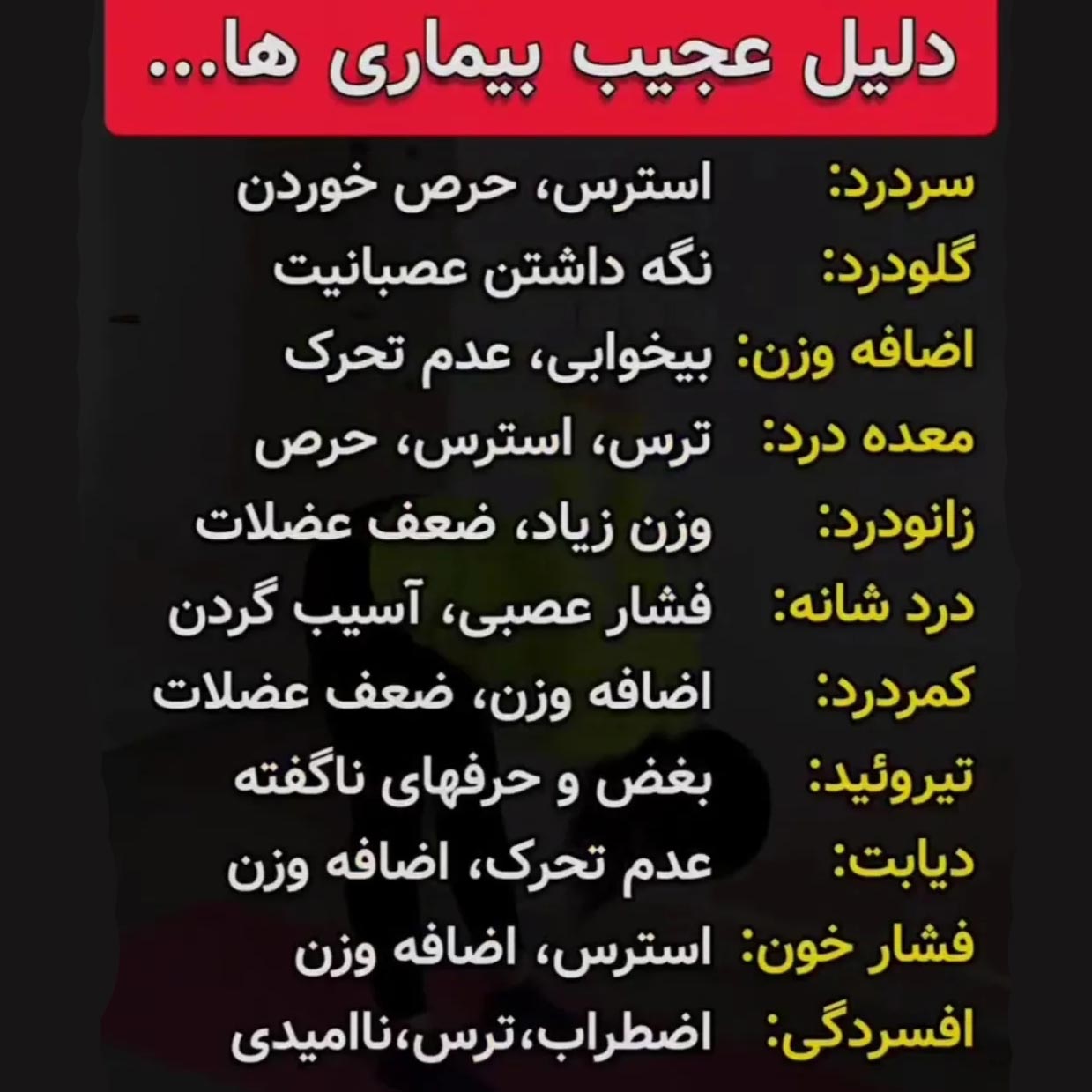 دلیل عجیب بیماری ها سردرد کمردرد تیروئید