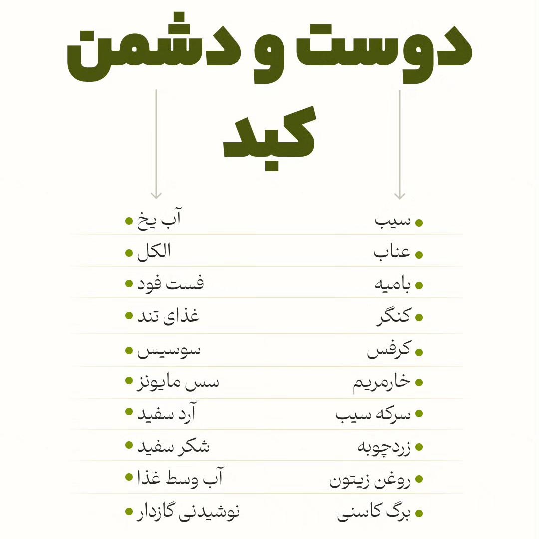 دوست دشمن کبد به روایت خوراکی و غذاها