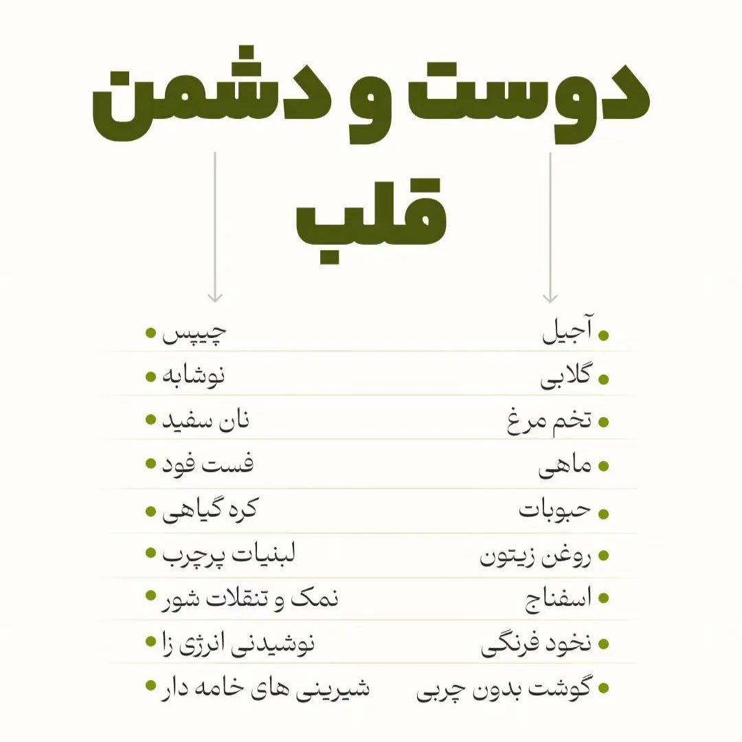دوست و دشمن قلب + مواد غذایی خطرناک برای قلب