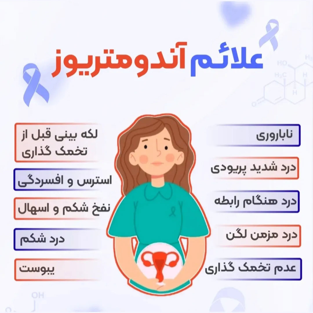 علائم آندومتریوز چیست ؟