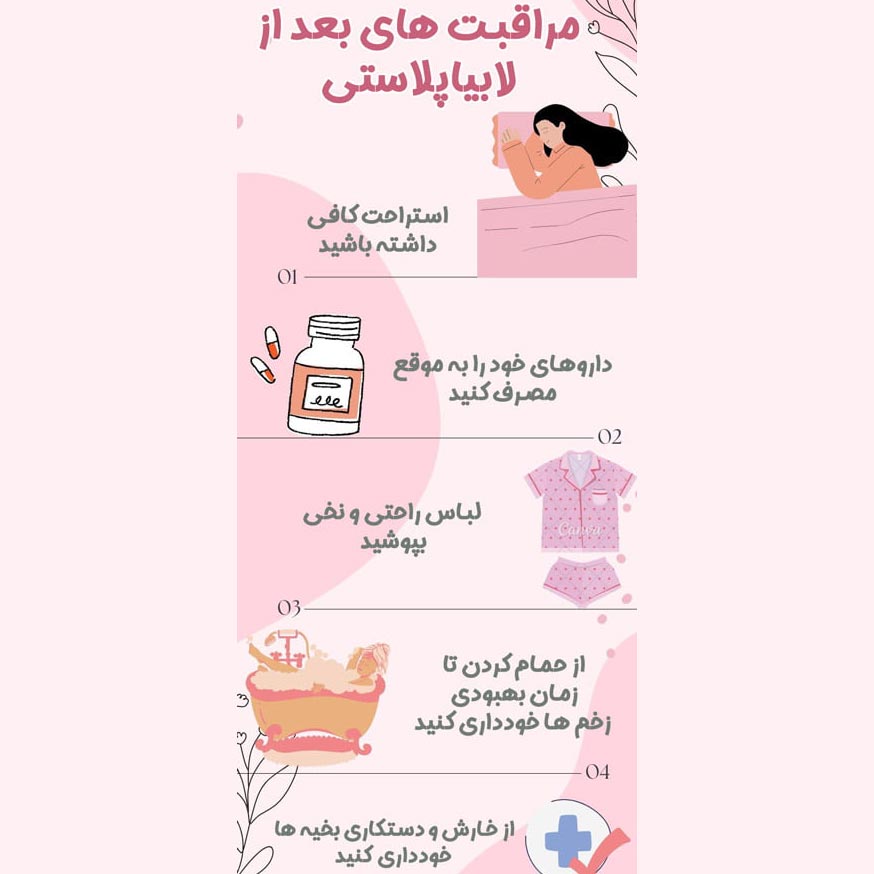 عوارض لابیاپلاستی + عمل لابیاپلاستی از نزدیک