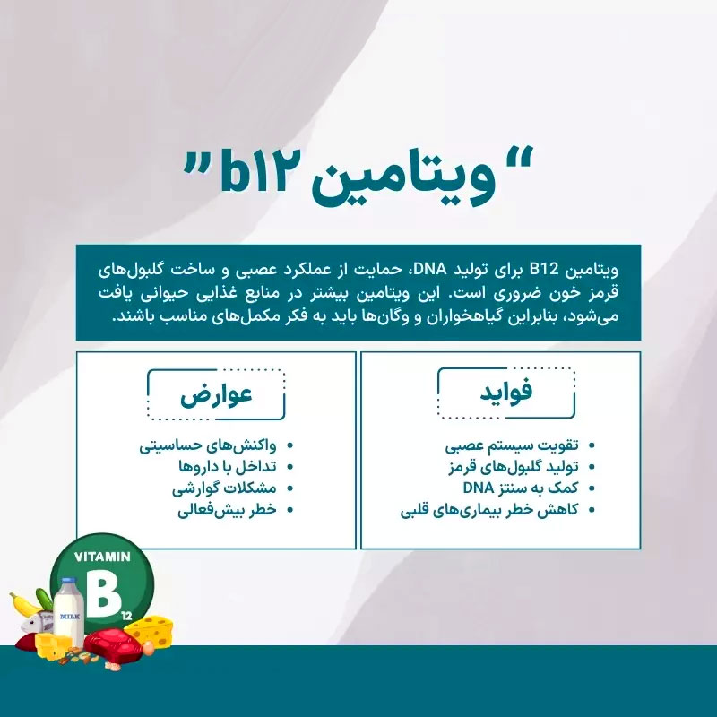 عوارض ویتامین ب12 + فواید