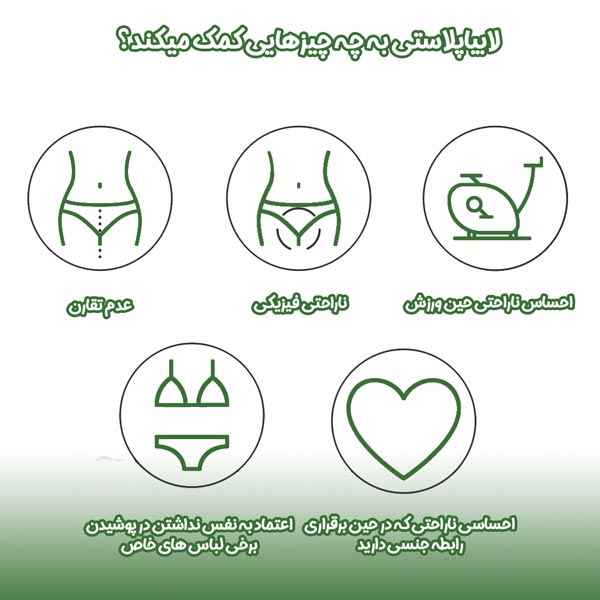 عکس های واقعی عمل لابیاپلاستی با لیزر به انگلیسی