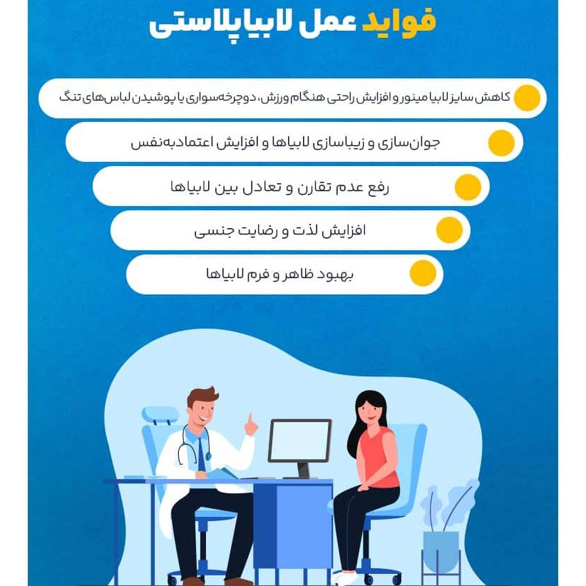 لابیاپلاستی چیست ؟ چگونه انجام میشود ؟
