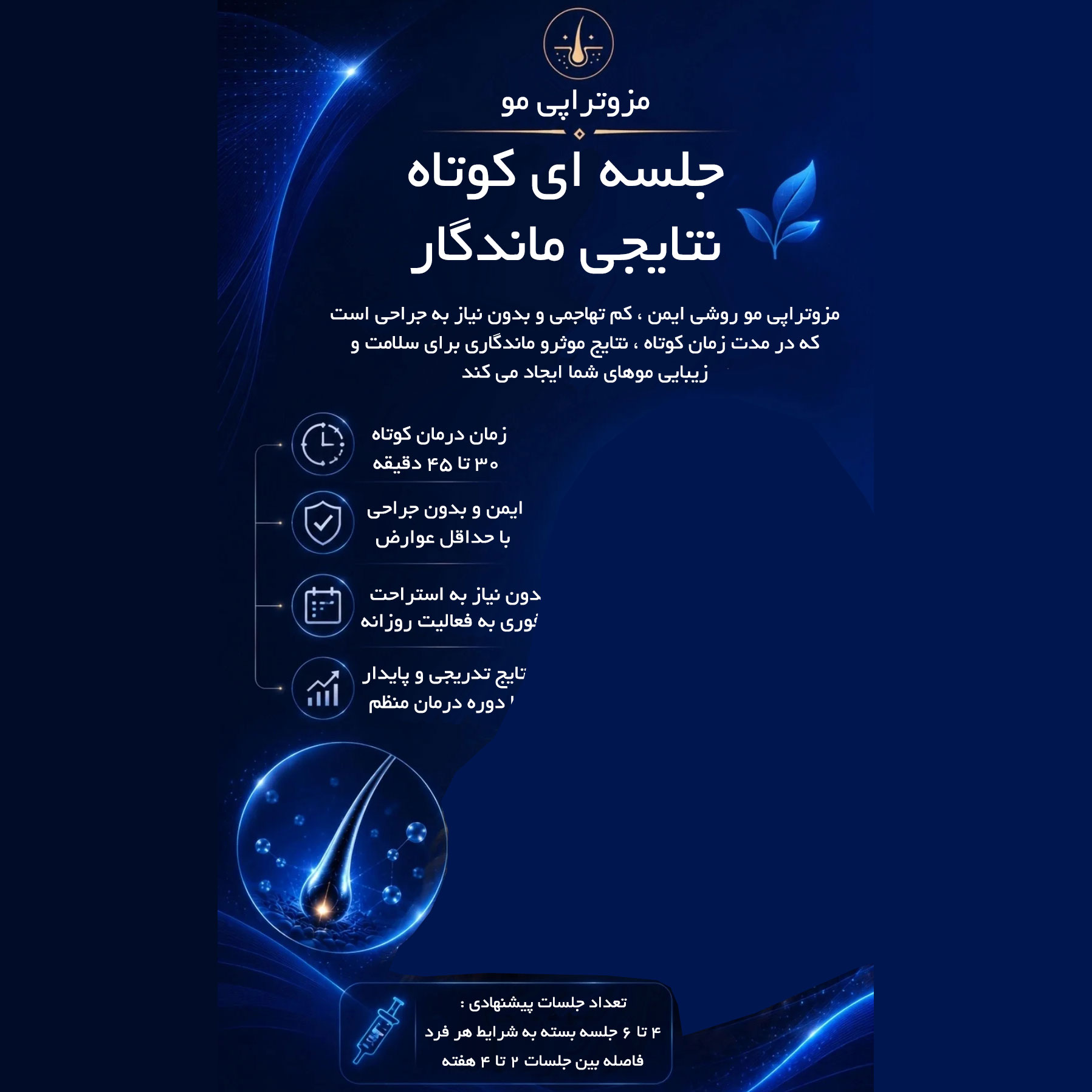 مدت زمان مزوتراپی مو چقدر است ؟ چند جلسه طول می کشد ؟
