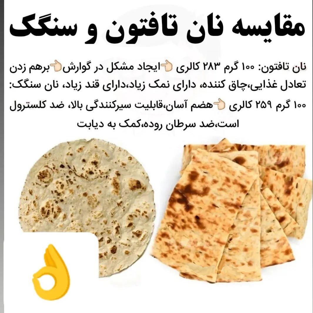 مقایسه سلامتی نان تافتون با نان سنگک