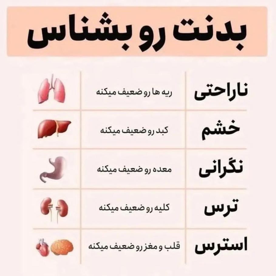 ناراحتی خشم نگرانی ترس استرس + تاثیرات روی بدن