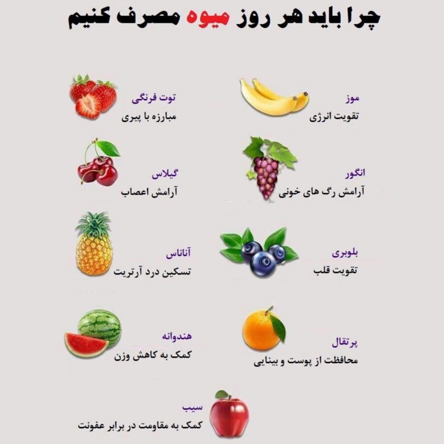 چرا باید هر روز میوه مصرف کنیم ؟ فواید