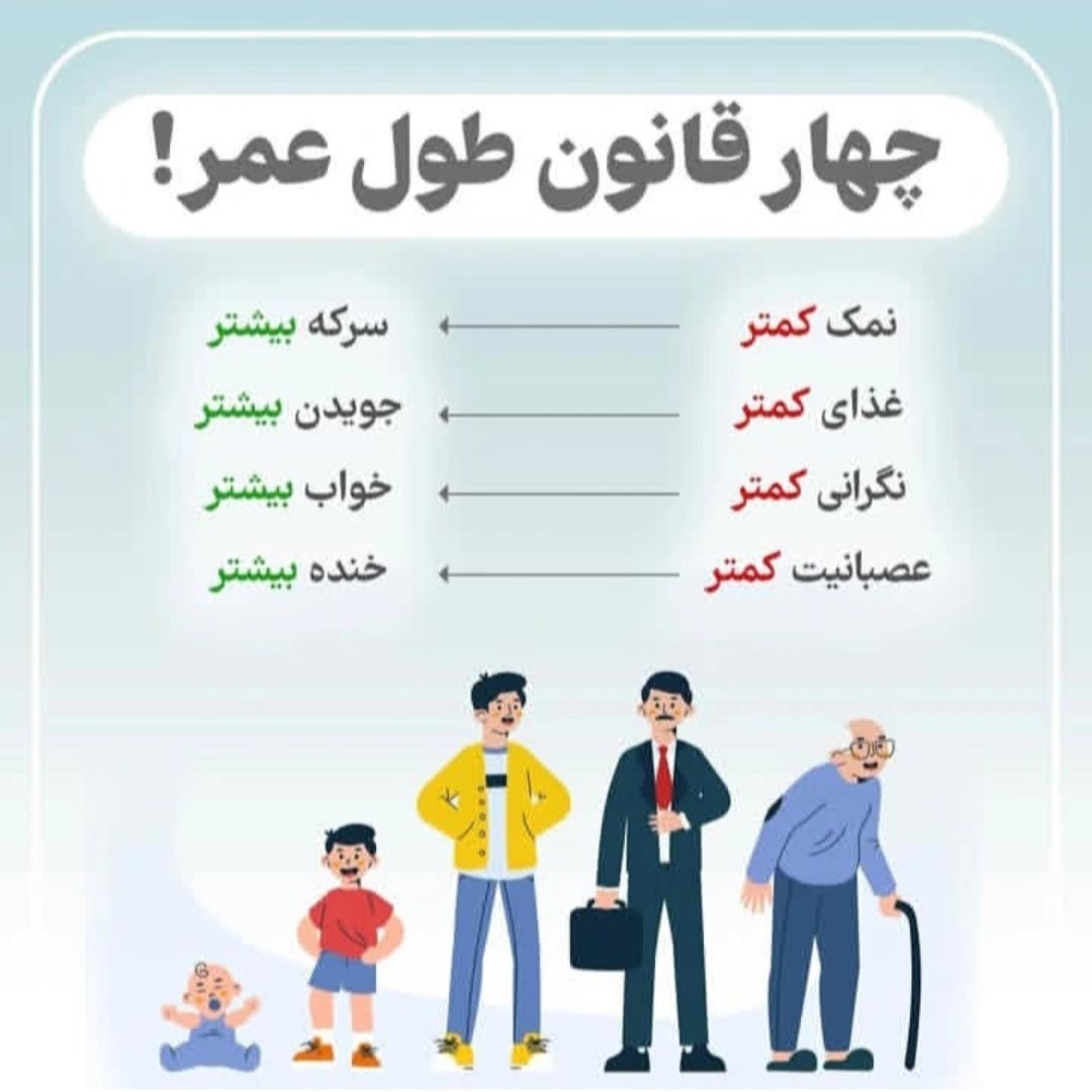 چهار قانون طول عمر